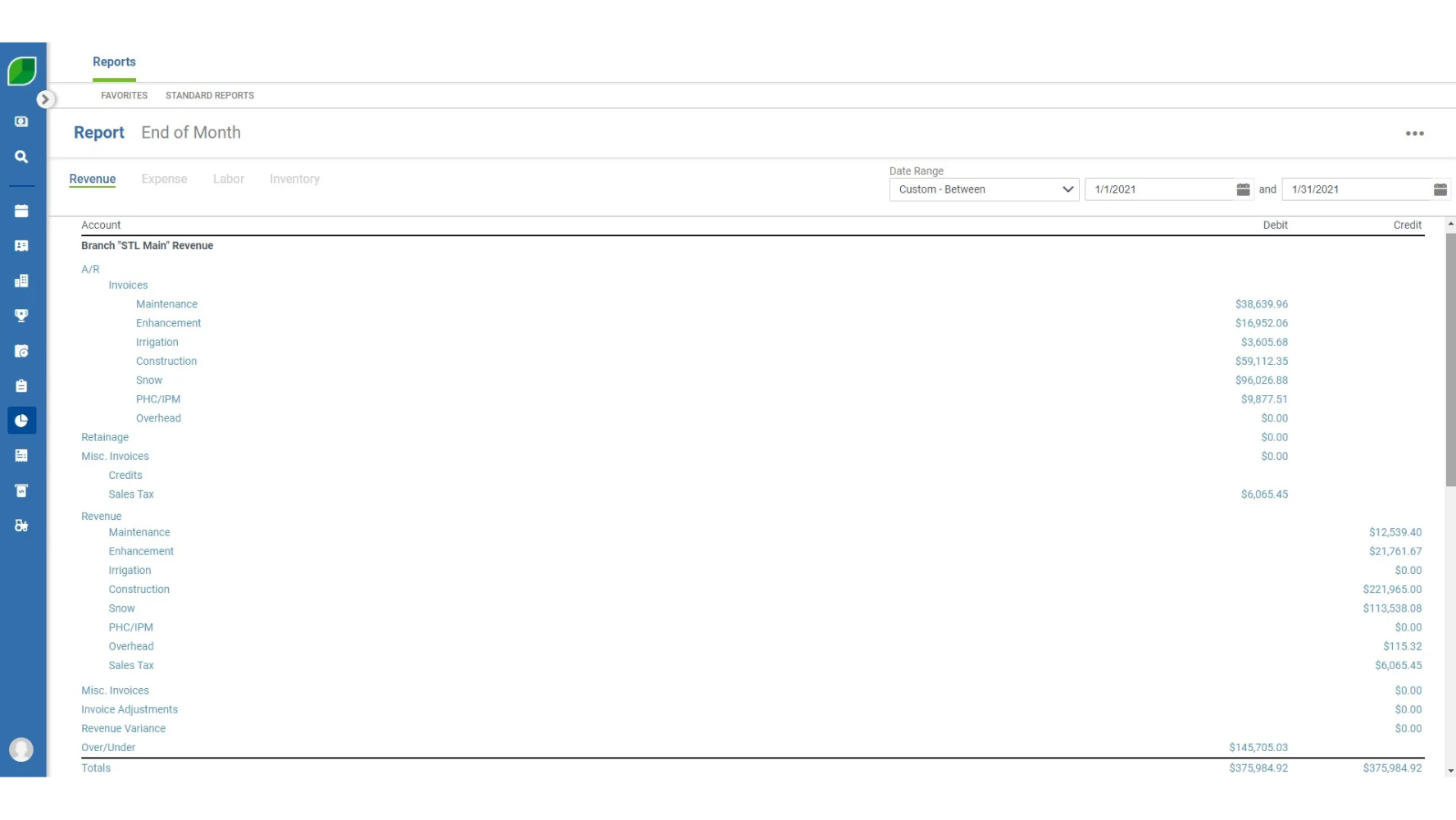 Product Illustrations | Reports - End of Month