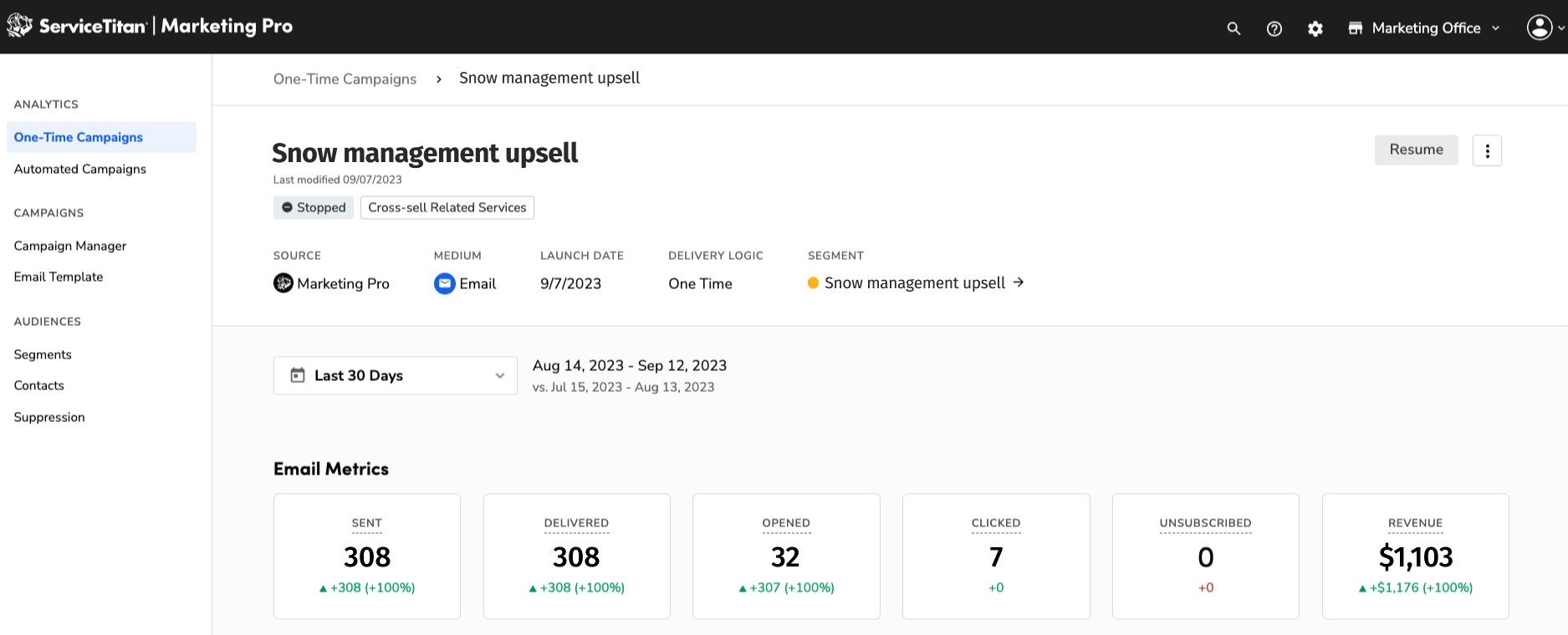 Product | Main | Switchback - Marketing Pro > Marketing Insights